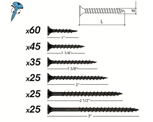 metric screw size specifications